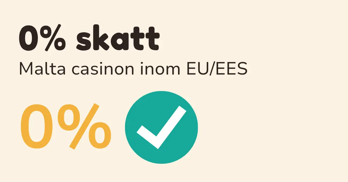 Skatt på Malta casino – 0 % skatt på vinster inom EU/EES